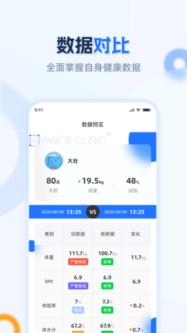 安馨健康 1.5.0.240119 安卓版 3
