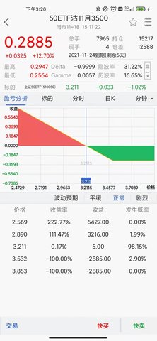 湘财期权 7.2.20.0 安卓版 4