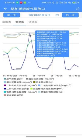 运维环保通 2.6.0 安卓版 3