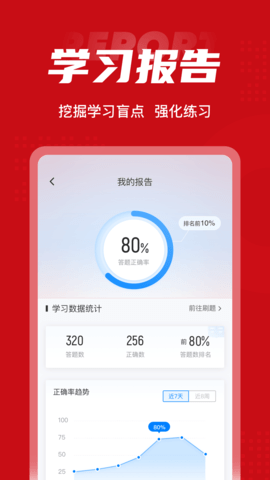 一级建造师考试聚题库 1.7.7 安卓版 4