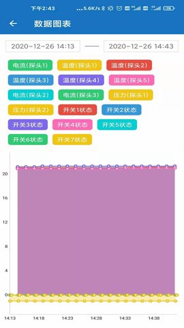 EW物联 1.6.0 安卓版 4