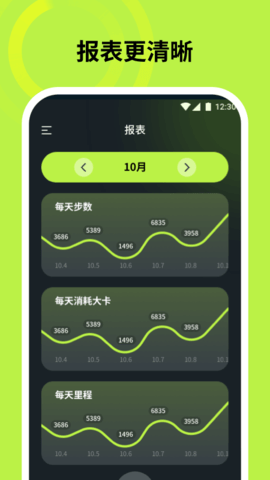 走步宝 1.0.3 安卓版 1