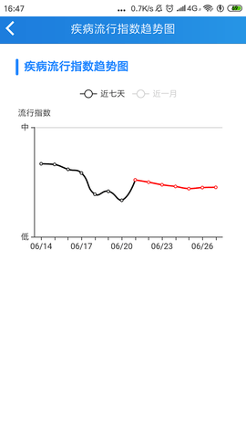 防e站 0.0.34 安卓版 1