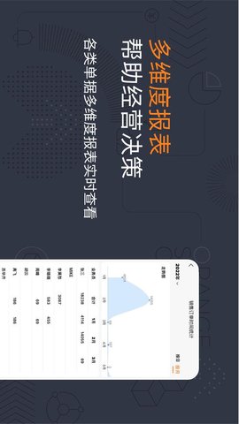 橙子进销存 2025.05.2801 安卓版 4