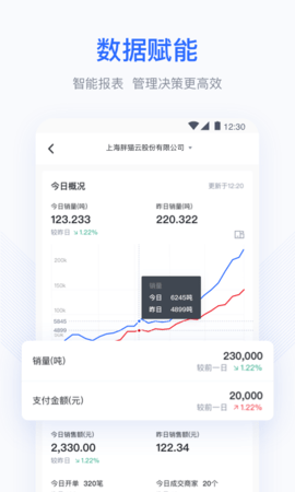 胖猫云 1.4.0 安卓版 3