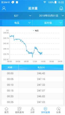 SmartPiEMS 1.6.2.1 安卓版 3