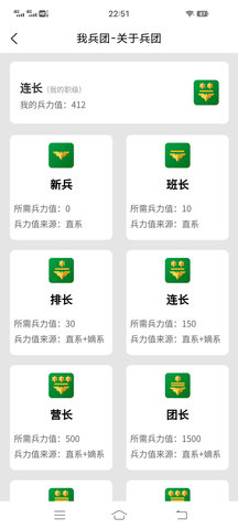 战友帮 1.0.31 安卓版 4
