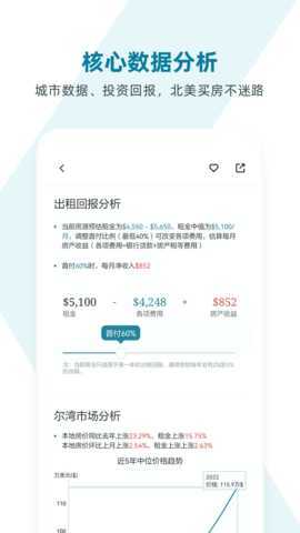 有家—北美实时房产搜索平台 1.0.23 安卓版 3