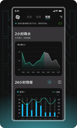 瞰天气 2.0.3 安卓版 1