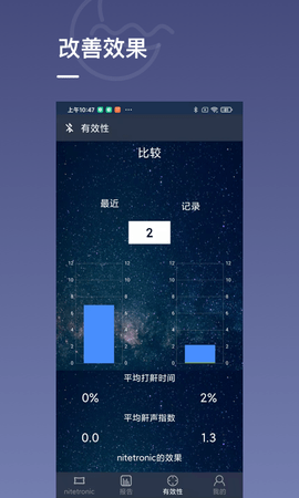 Nitelink2 1.0.5 安卓版 2