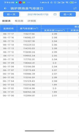 运维环保通 2.6.0 安卓版 2