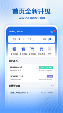 赢海云管船 2.12.6 安卓版 1
