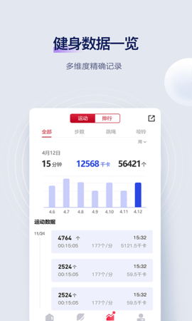 FitMind 1.24.1 安卓版 4