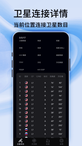 3D全景实景地图 9.0 安卓版 1