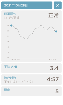 SleepStyle 1.1.22 安卓版 3