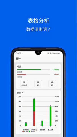 份子记账 5.0414.26 安卓版 2