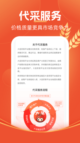 圣农优选 2.0.1 安卓版 3