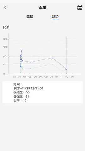 金亿帝健康 1.6.110601 安卓版 2