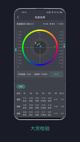 智染通 1.3.6 安卓版 1