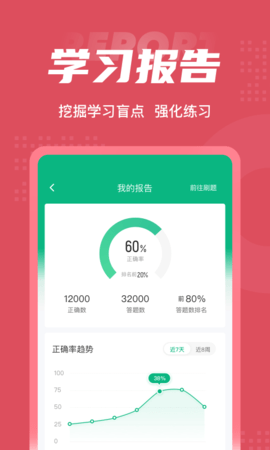 中医助理医师聚题库 1.1.4 安卓版 4