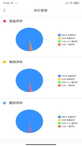 金利达商业 1.3.6 安卓版 2