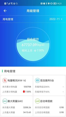 粤能投-客户 1.9.14 安卓版 1