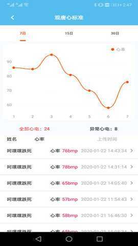 观唐心标准 2.1.3 安卓版 2