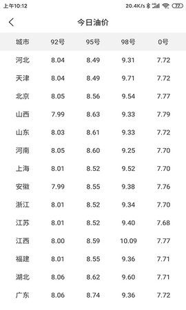 汽车小组件 1.0.6 安卓版 3