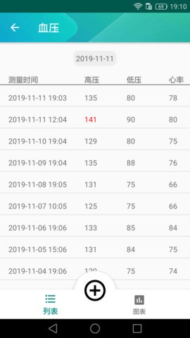 健康日记 1.2.2 安卓版 1