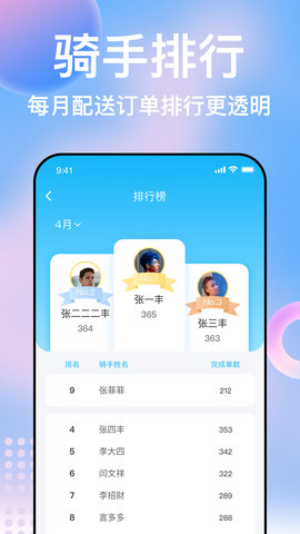 简单点骑手 2.5.4.20250527.1 安卓版 3