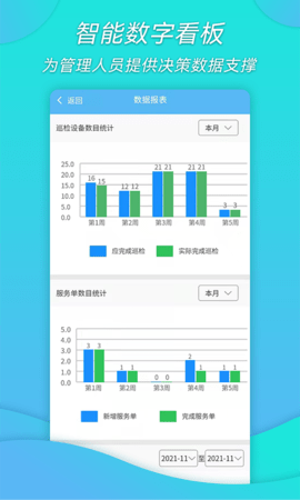 工厂维保 2.0.3 安卓版 3