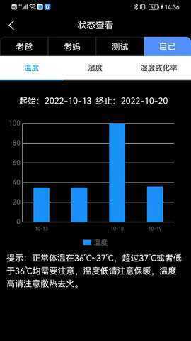 智能低血糖监测手环 1.0.0 安卓版 2