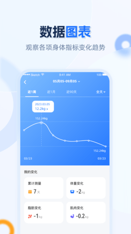 安馨健康 1.5.0.240119 安卓版 2