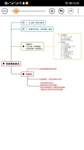 思维树图 3.1.4 安卓版 1