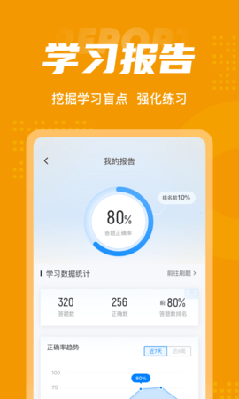 全媒体运营师考试聚题库 1.8.8 安卓版 4