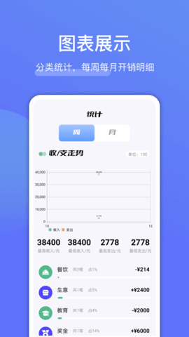 存点钱 1.3 安卓版 1