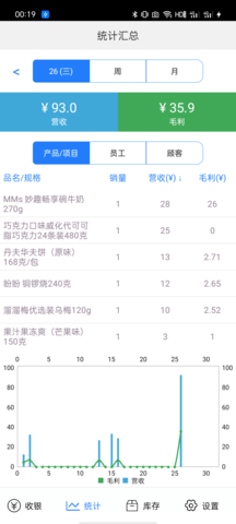 快码收银 2.3.1 安卓版 2