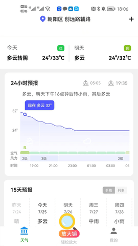 轻松放大镜 1.0.0 安卓版 2