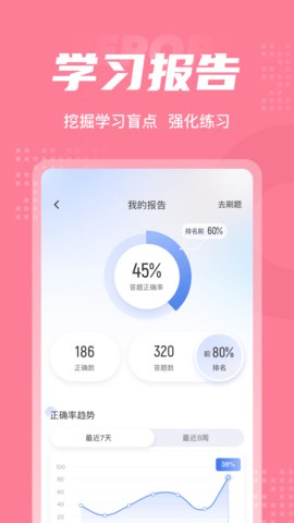 化妆师考试聚题库 2.0.0 安卓版 4