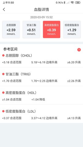 陪养 3.2.47 安卓版 3