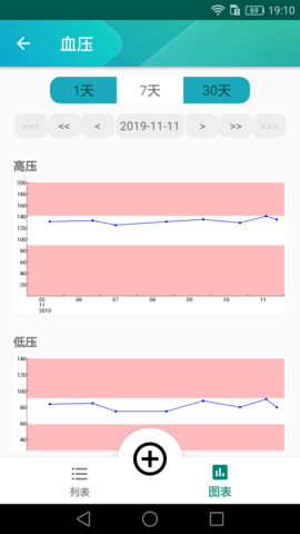 健康日记 1.2.2 安卓版 2