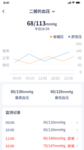 智安康 1.8.3 安卓版 3