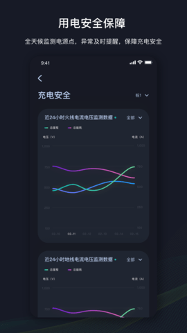 挚达 2.1.7 安卓版 1
