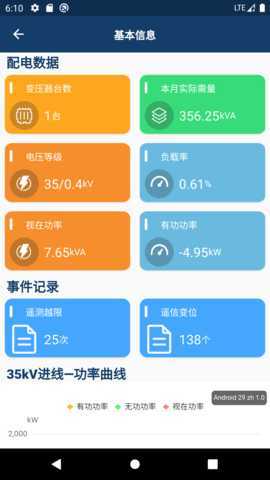 智能配电 1.4.6 安卓版 3