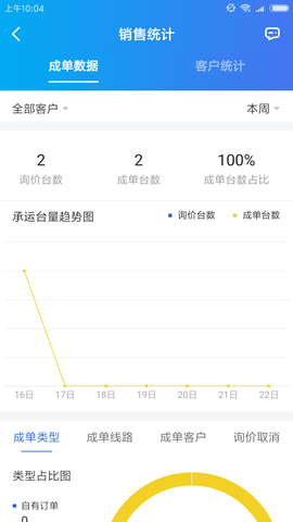 运车管家企业版 2.4.7 安卓版 4