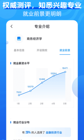 高考问一问 1.0.4 安卓版 3