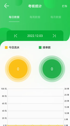 中原星链出行 2.6.0 安卓版 4