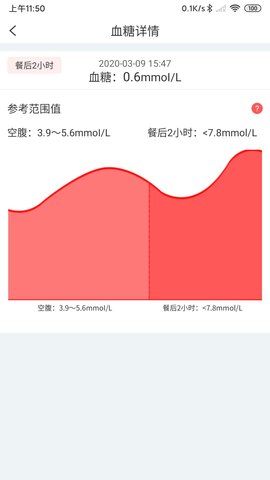陪养 3.2.47 安卓版 2