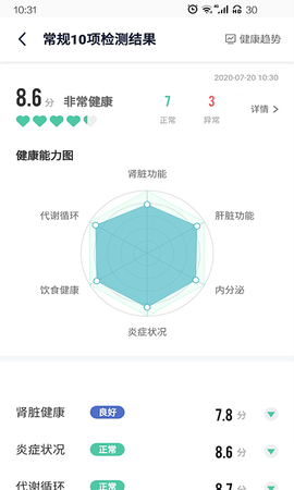 易尿检 1.9.4 安卓版 3