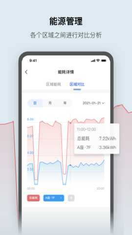 集智光控 3.3.0 安卓版 1